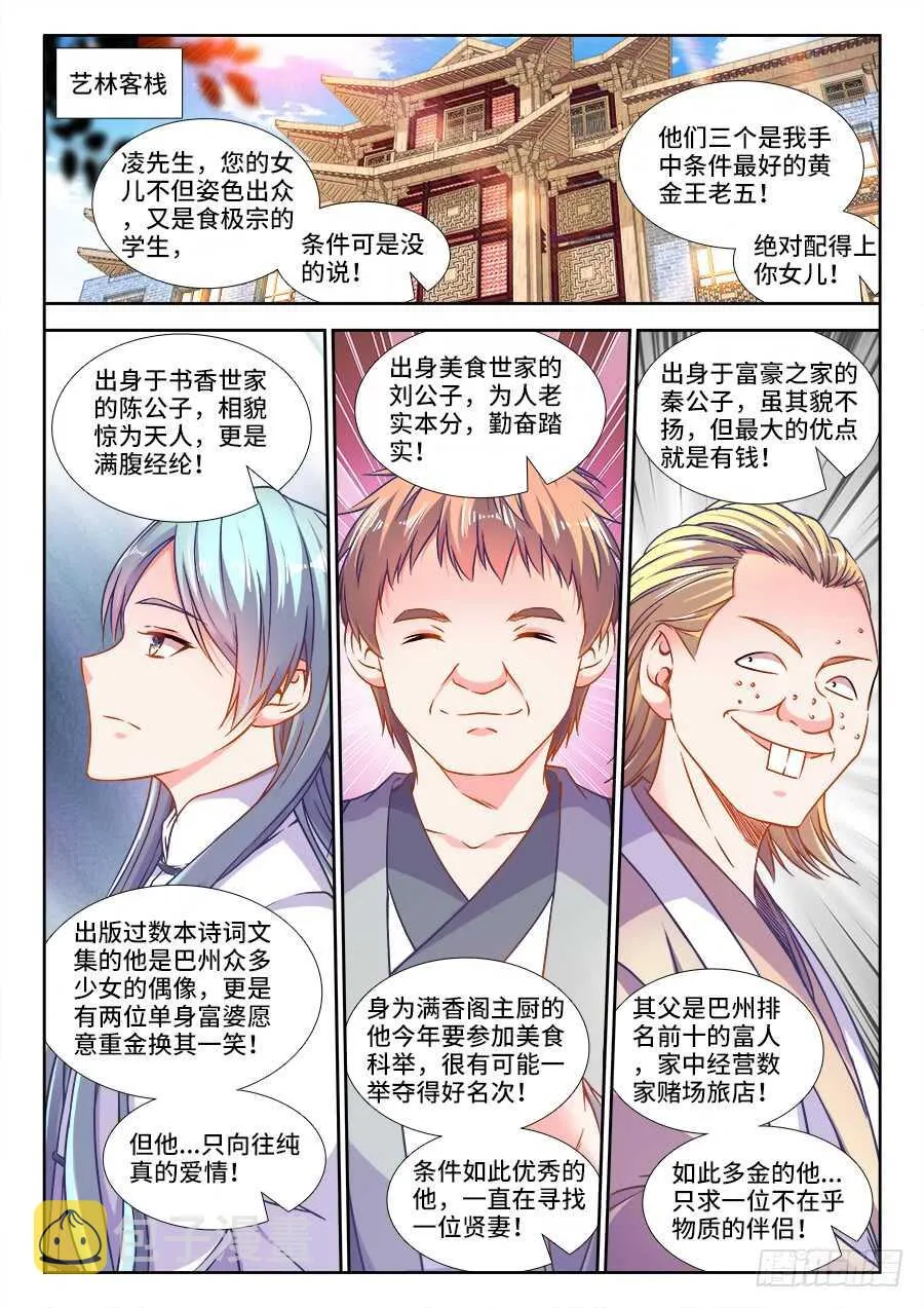281、相亲 第1页