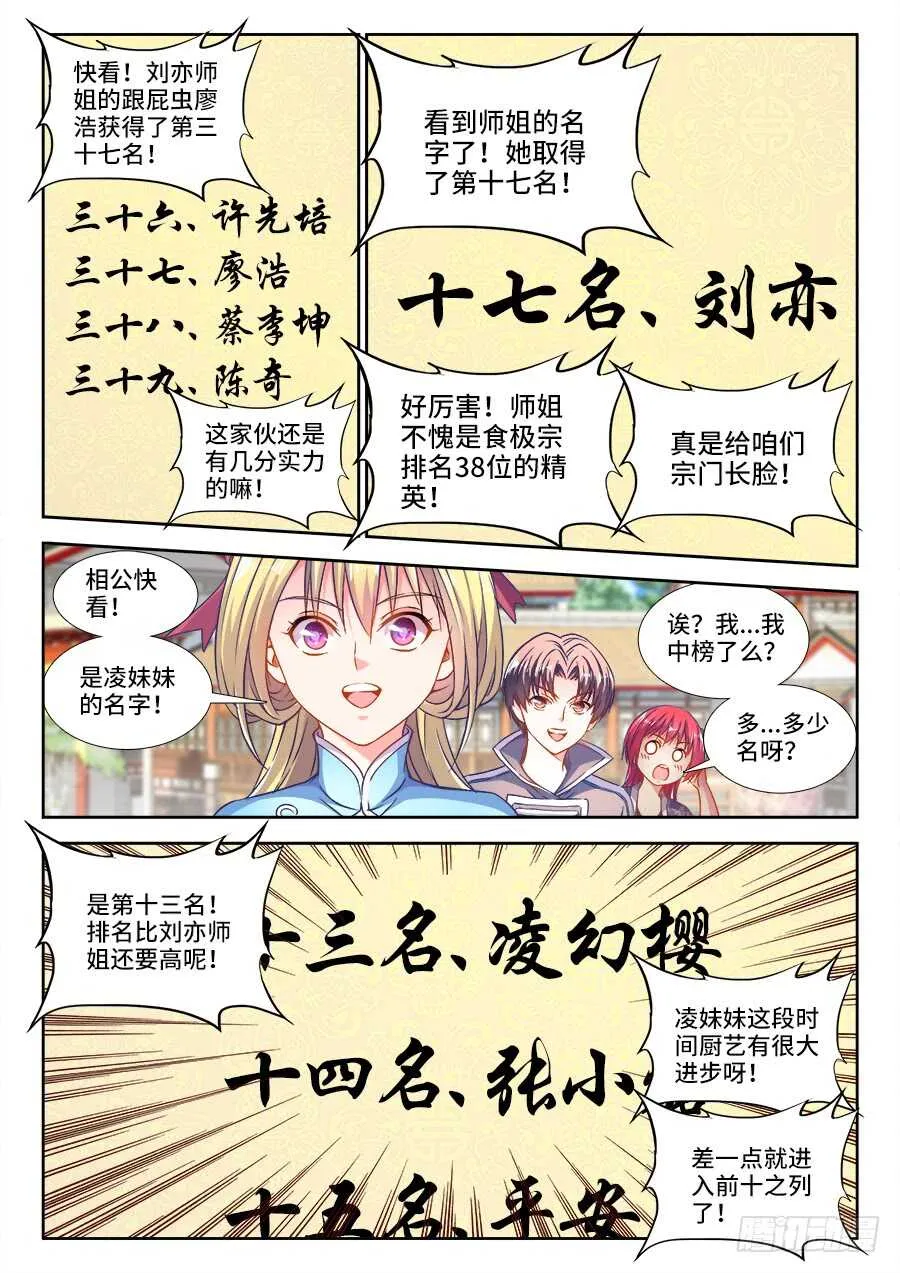285、发榜！ 第2页