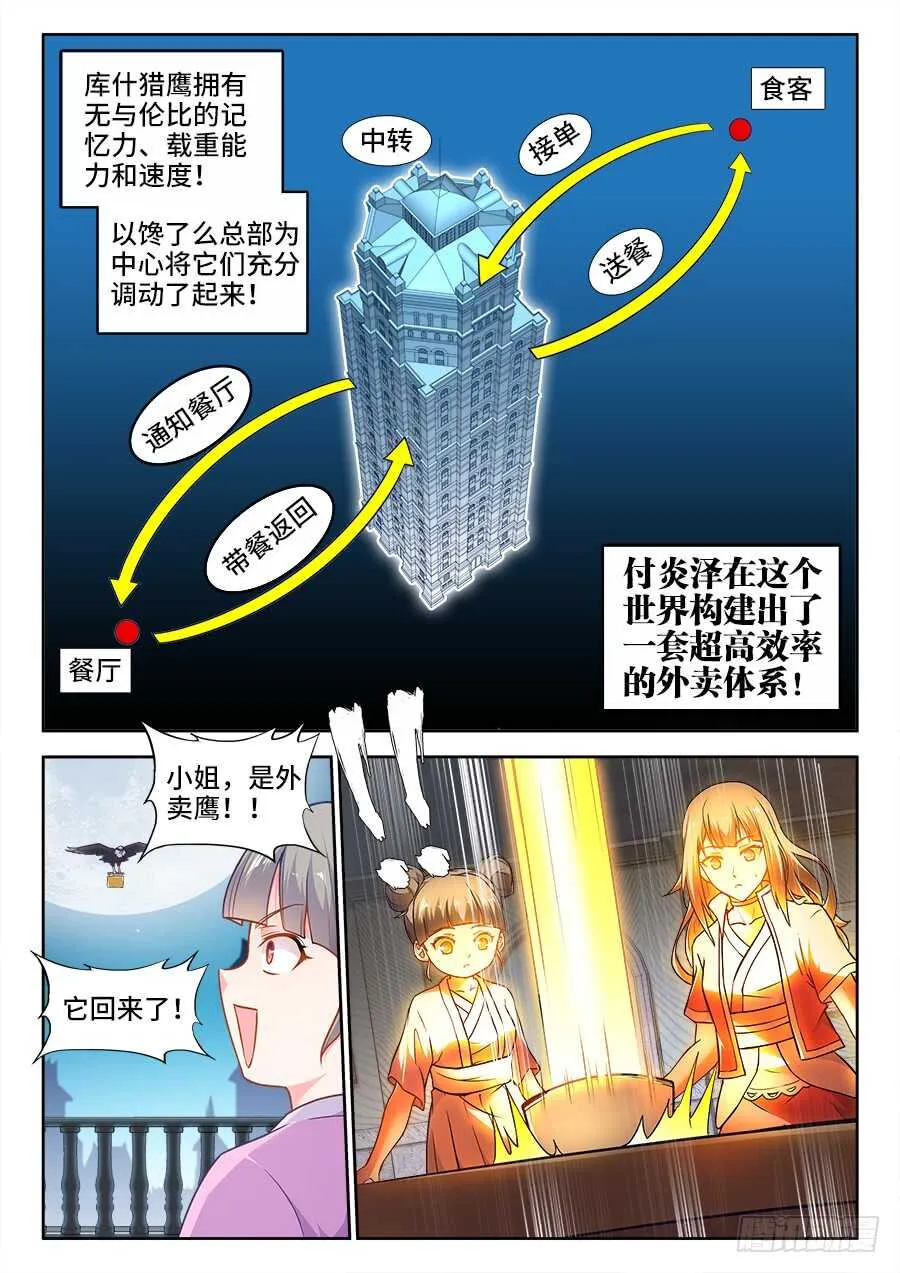 330、馋了么 第7页