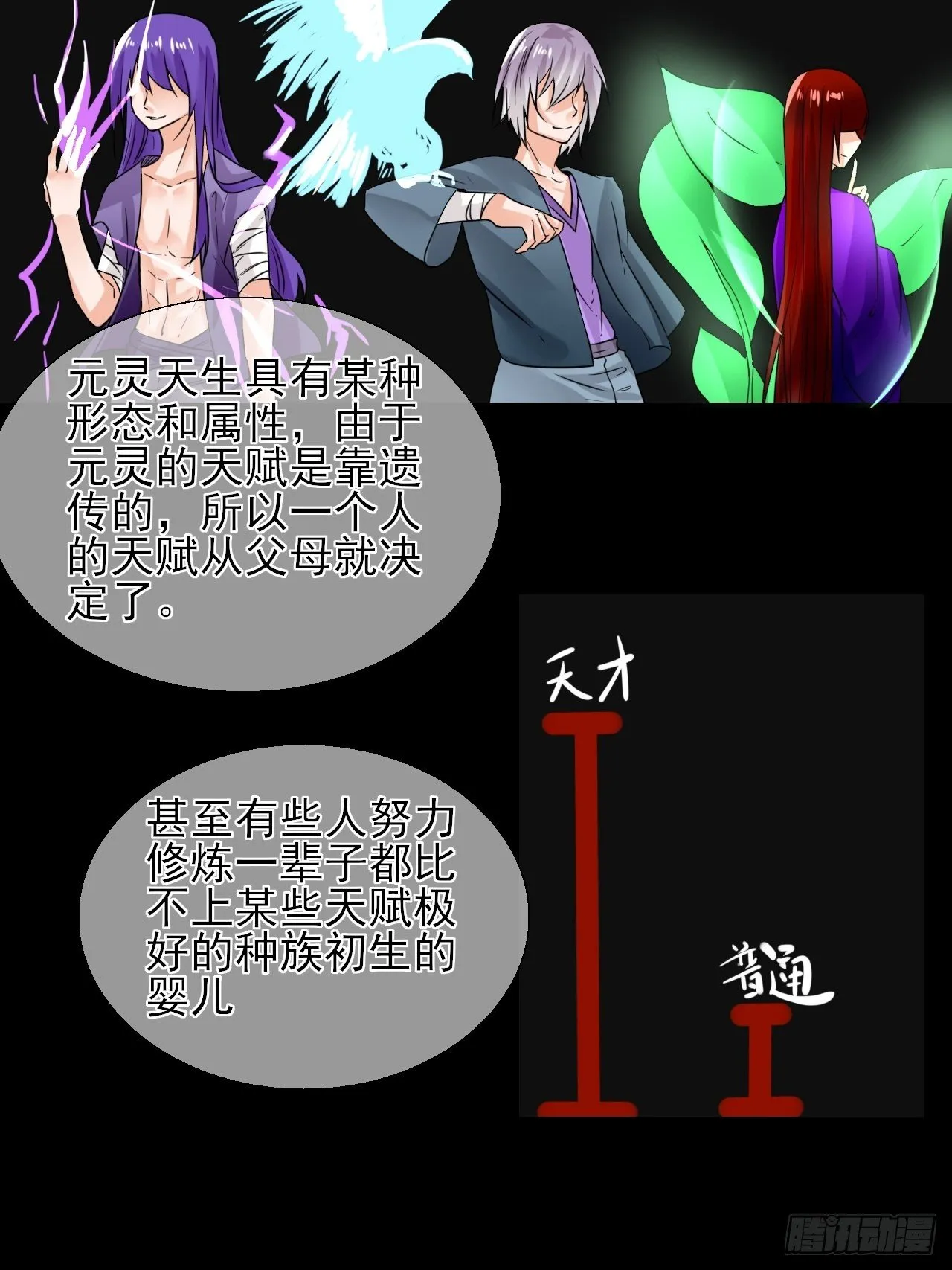 13.属性与圣星 第6页