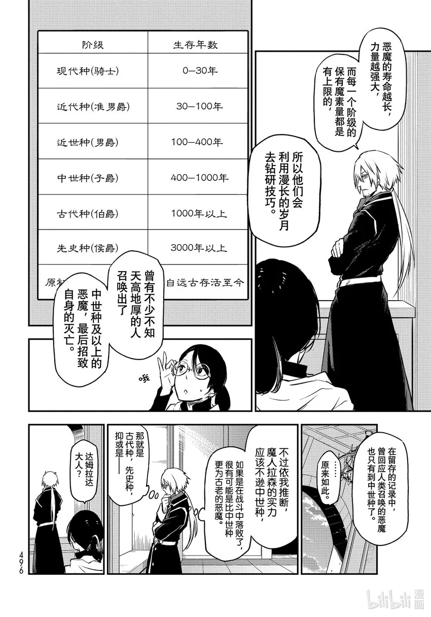 94 远古恶魔的微笑 第6页