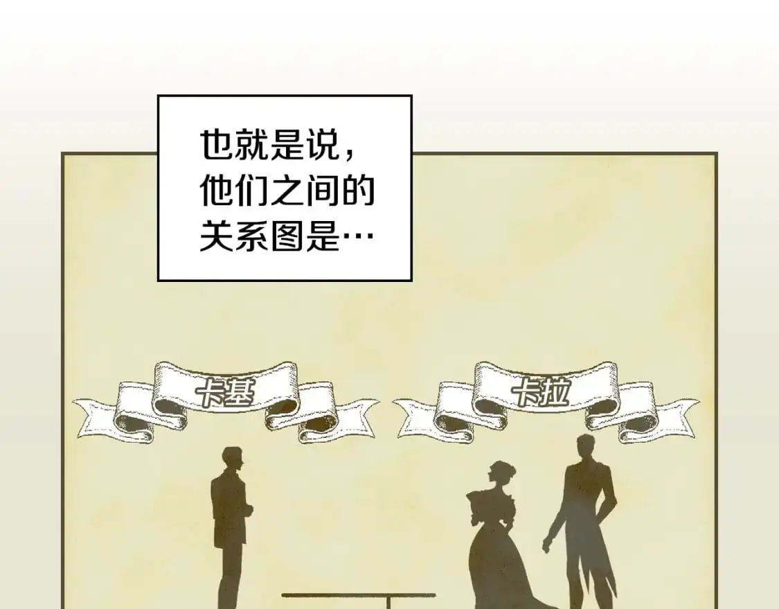 第115话 好复杂的关系网 第21页