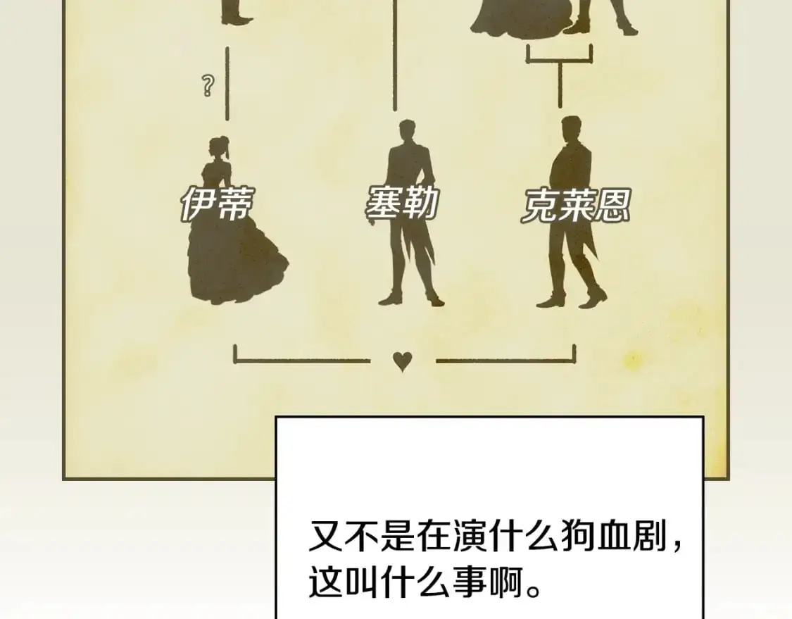 第115话 好复杂的关系网 第22页