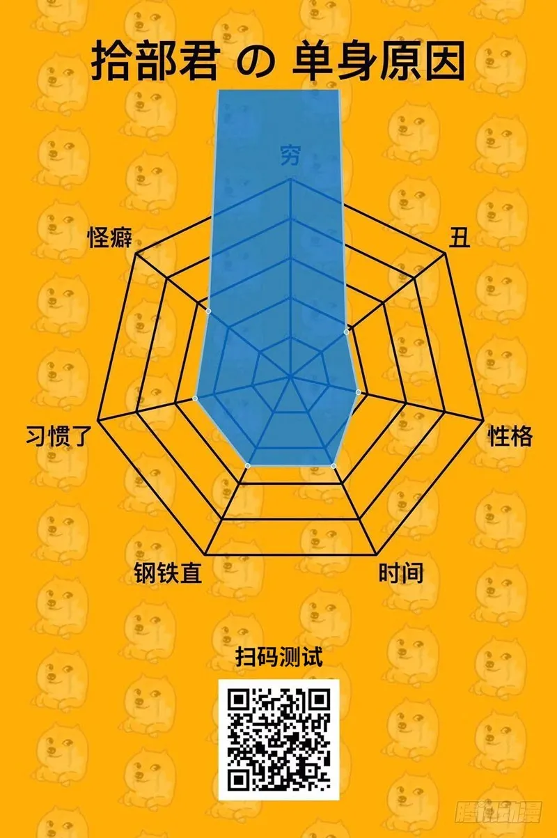 167 第85页