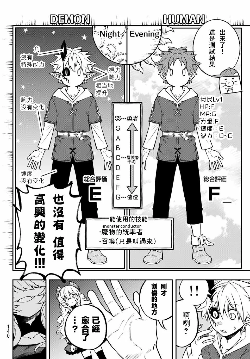 第02话 第20页