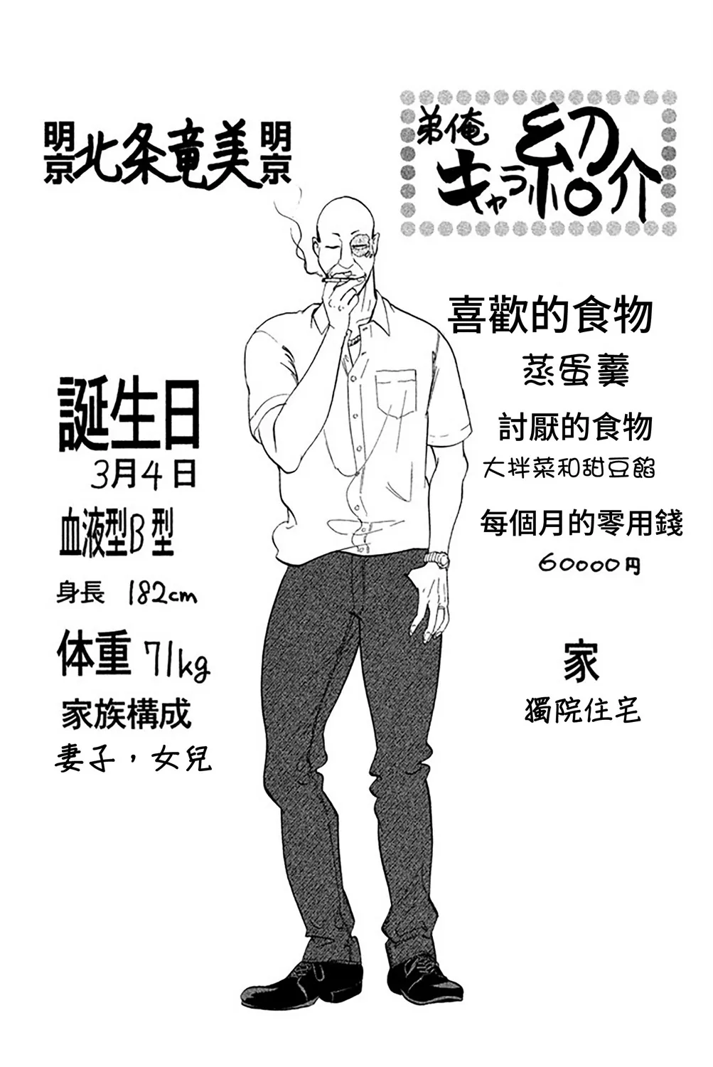 第56话 第51页
