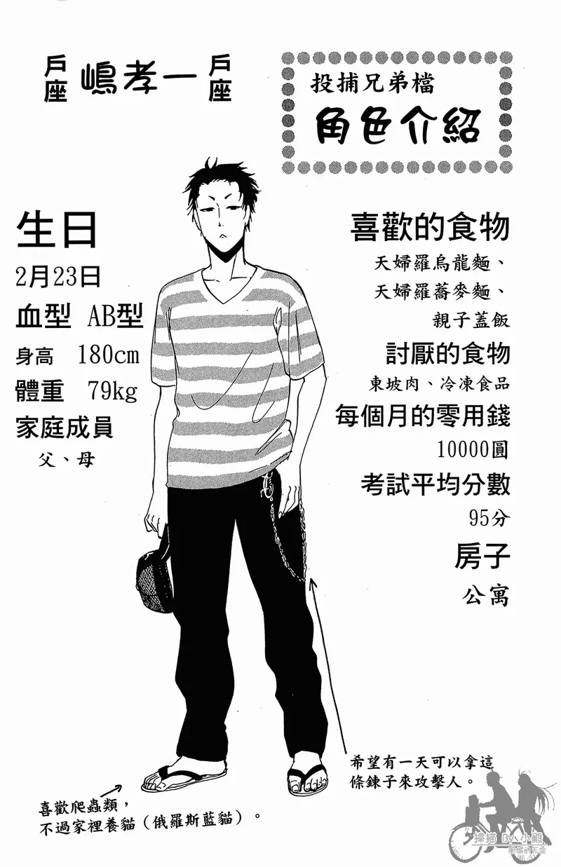 第13卷 第10页