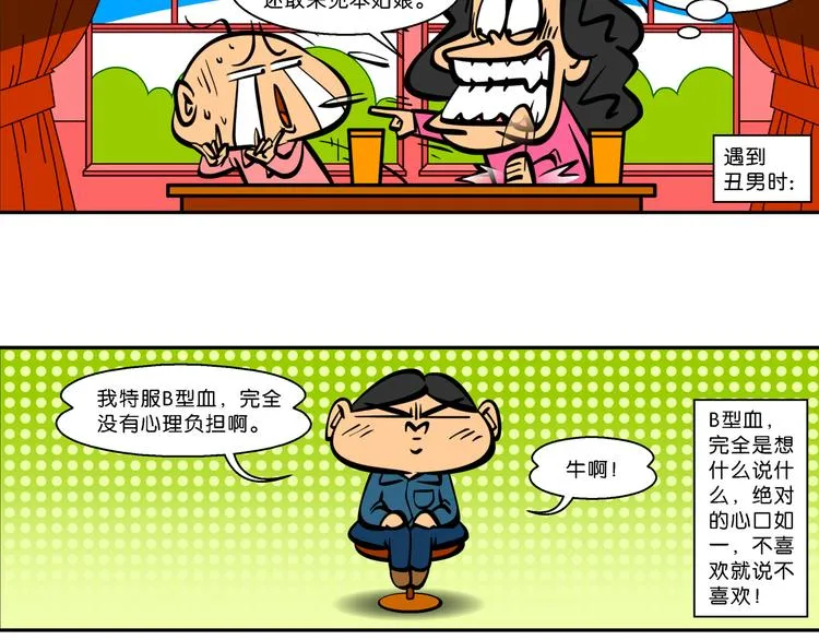 第11话 脑洞系列（1） 第54页
