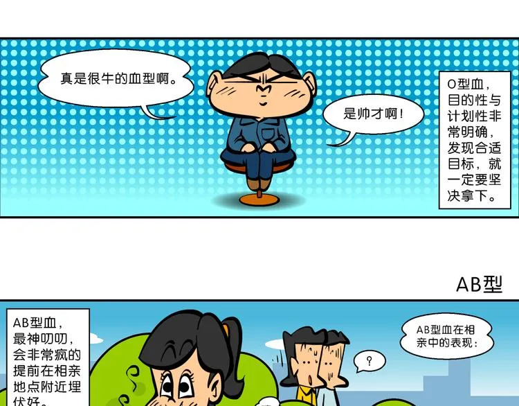 第11话 脑洞系列（1） 第57页