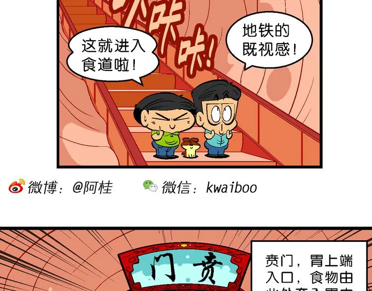 第14话 桂宝小世界之人体旅游 第20页