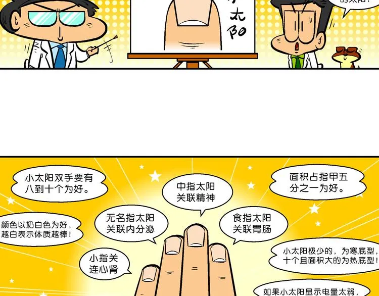 第46话 特疯脑洞系列（17） 第18页