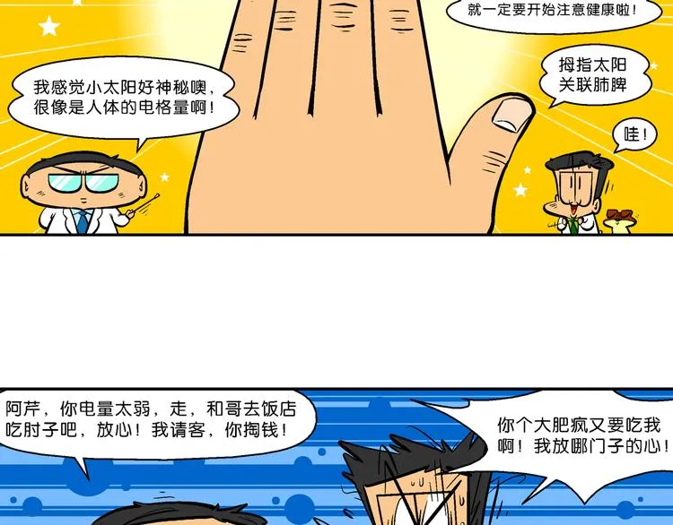 第46话 特疯脑洞系列（17） 第19页
