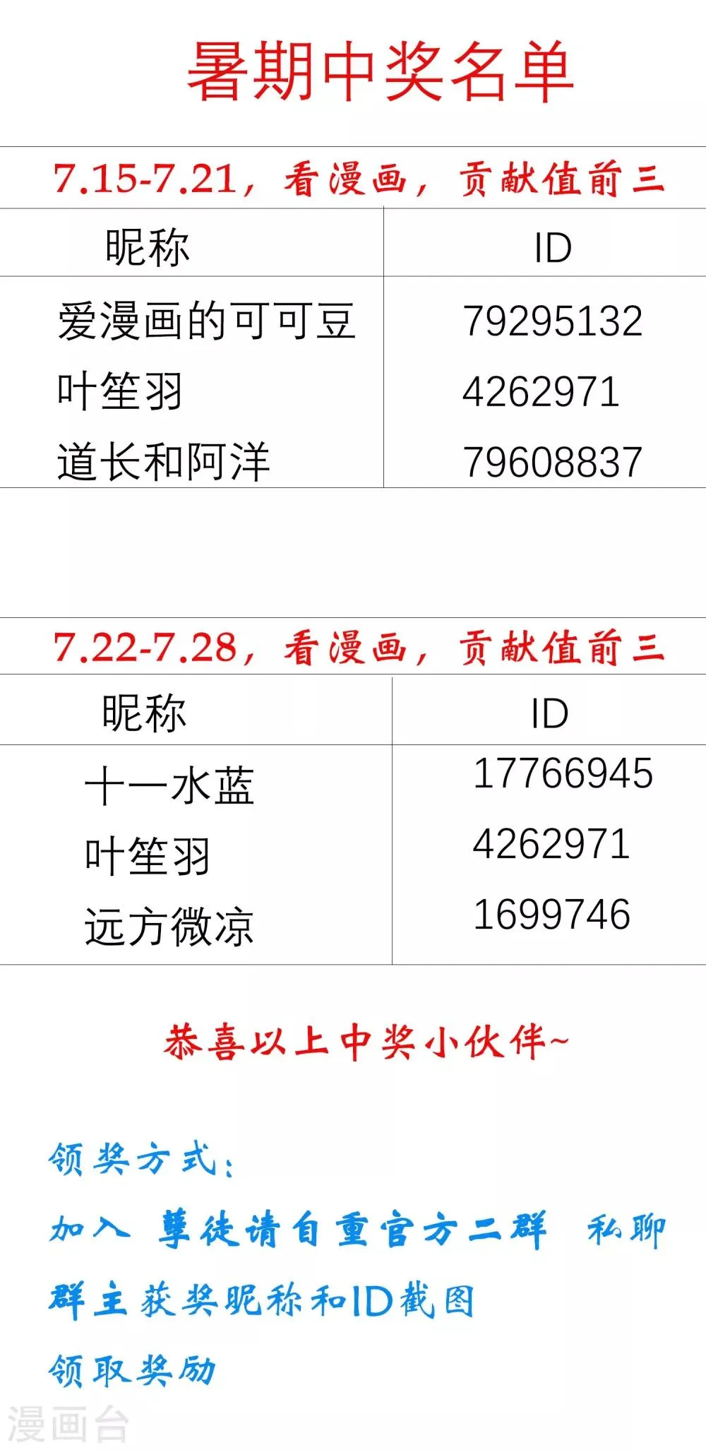 第35话 原来都是你干的！？ 第19页