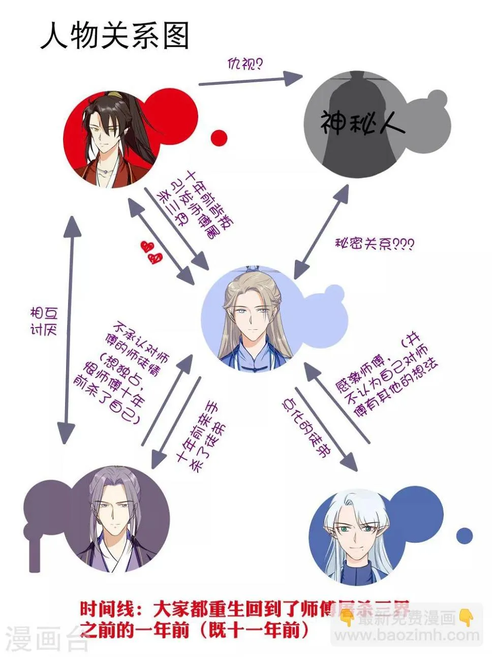 第36话 入魔了，就是这样！ 第21页