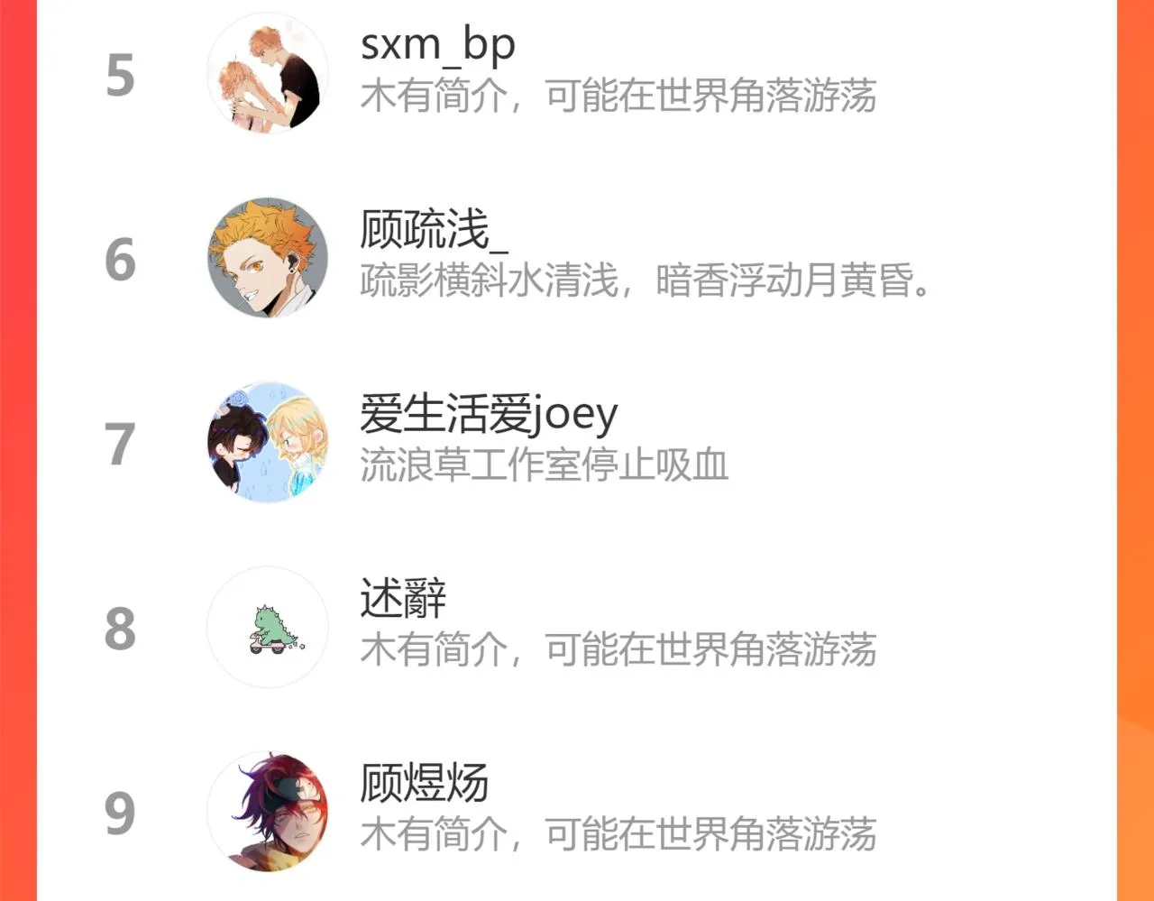 第84话 创造回忆 第69页