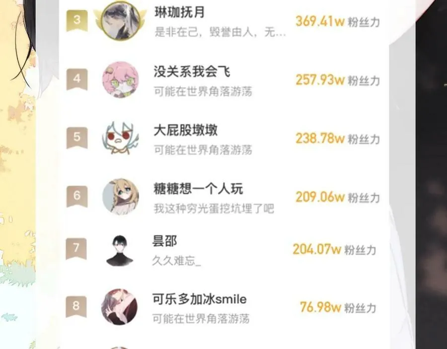 第97话 不如看别人谈恋爱！ 第75页