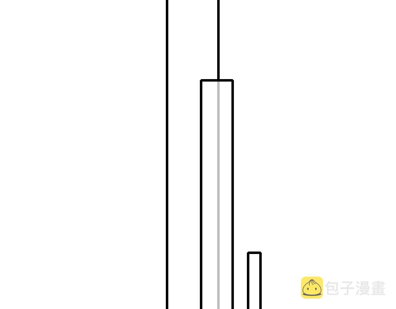 第53话 我说他很乖的吧？ 第15页