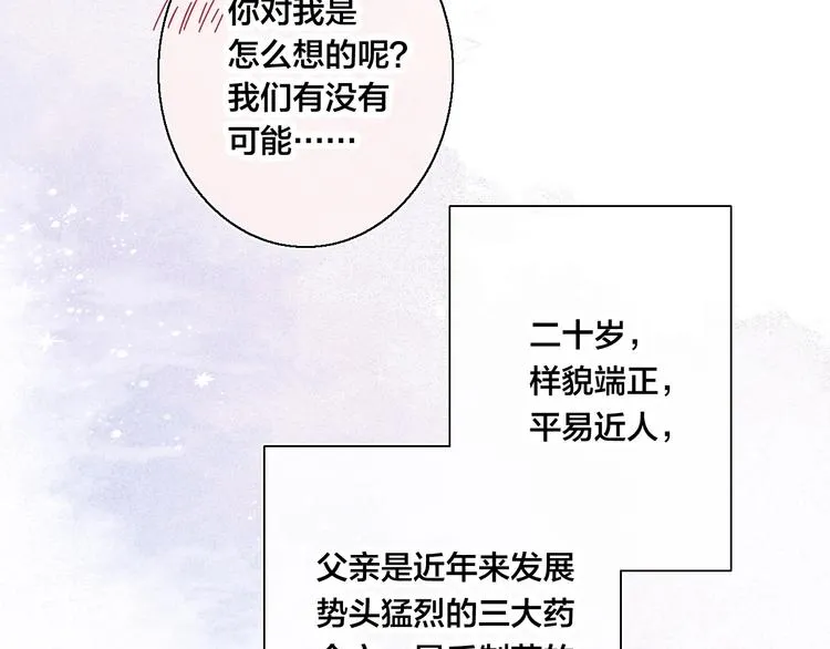 第1话 突然的心动 第19页
