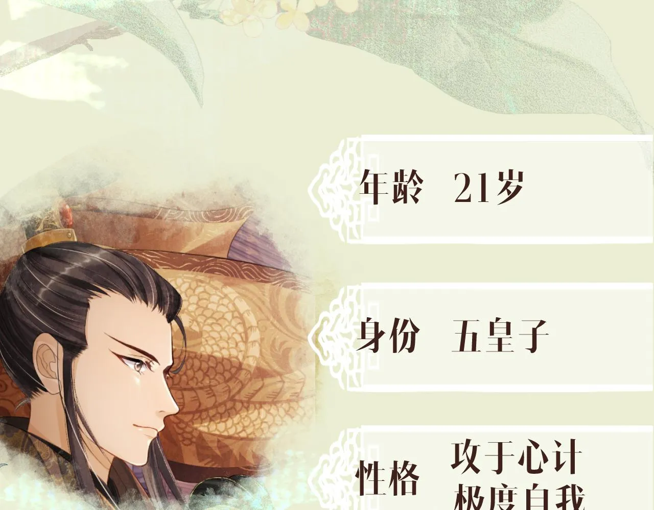 人物档案解密 第13页