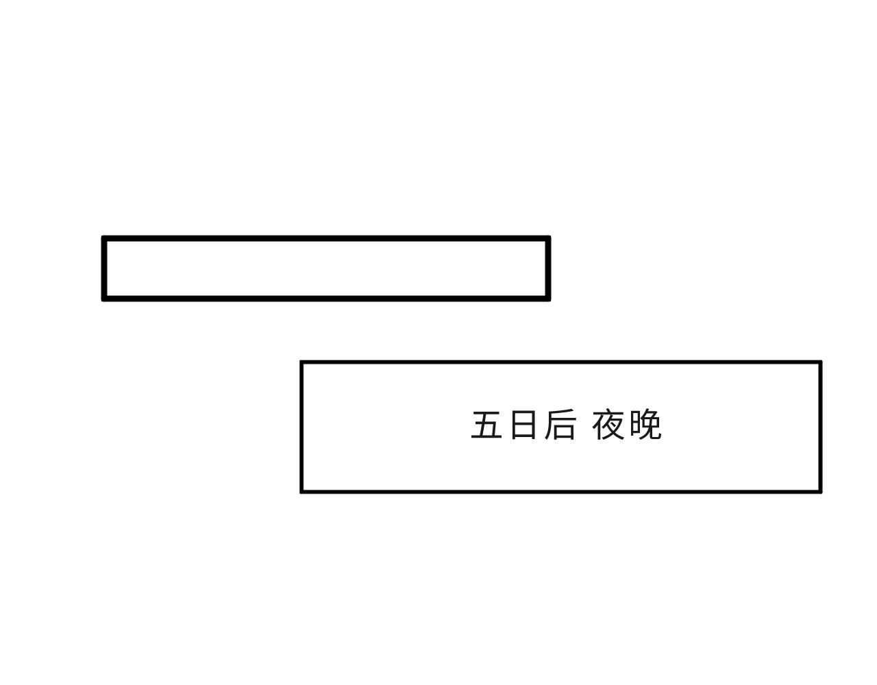 第50话 勾吉内乱 第22页