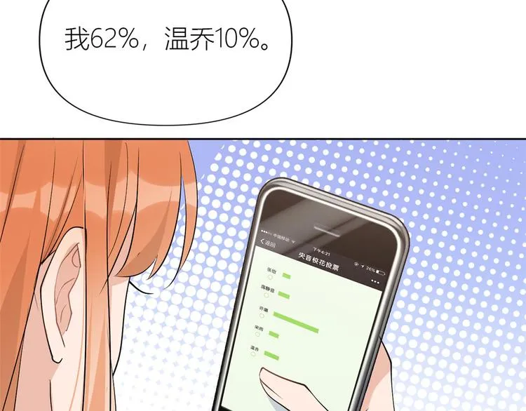 第52话 校花投票 第78页