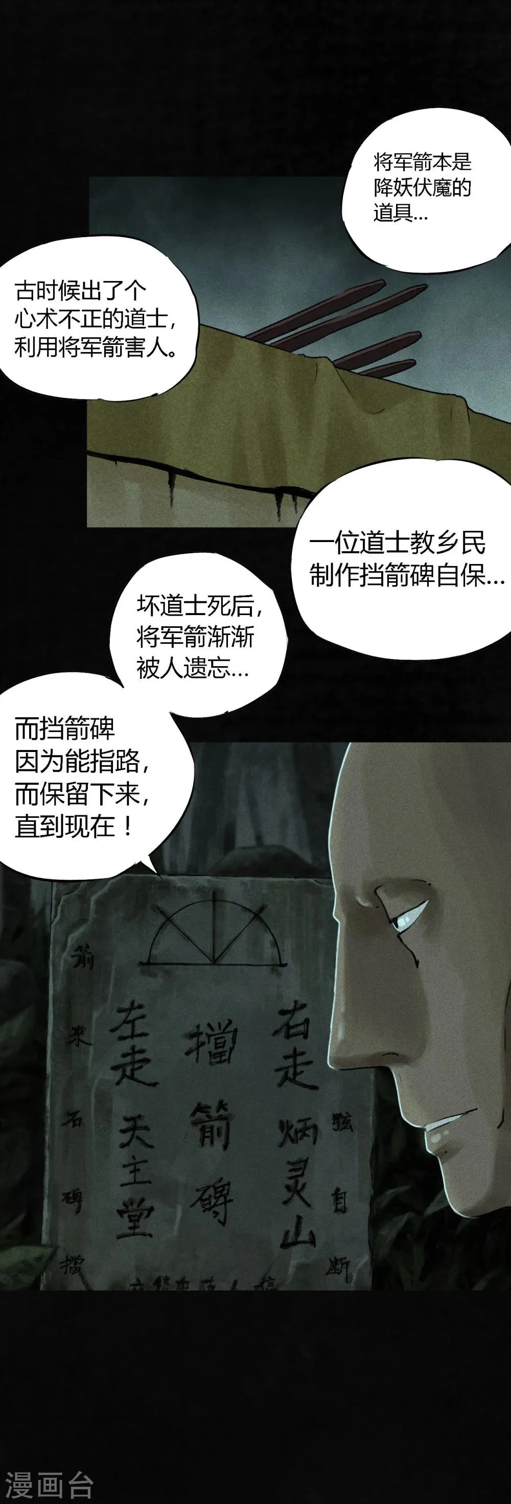 最终话下 第58页
