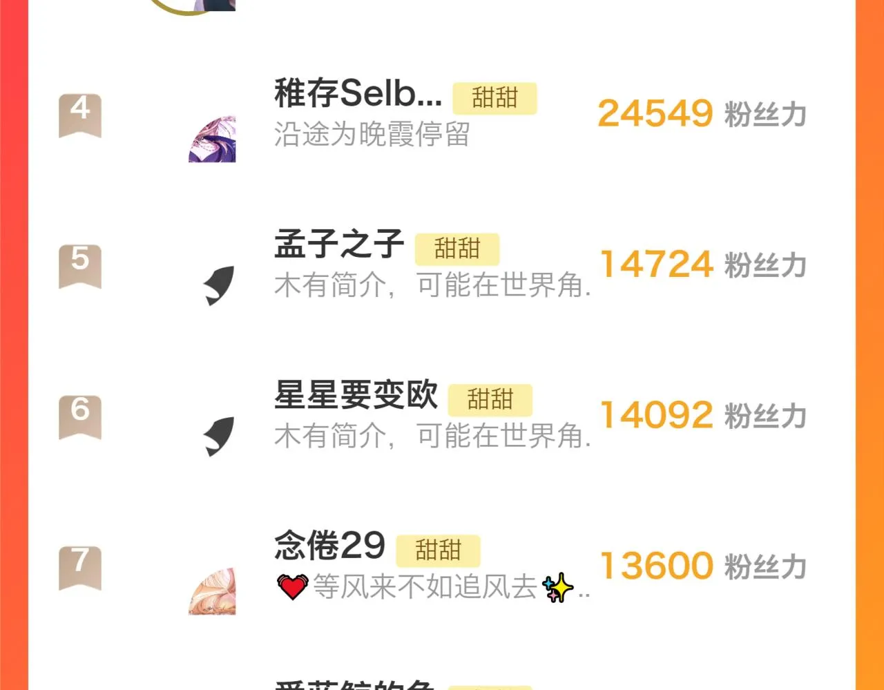 第58话 求你了 第138页