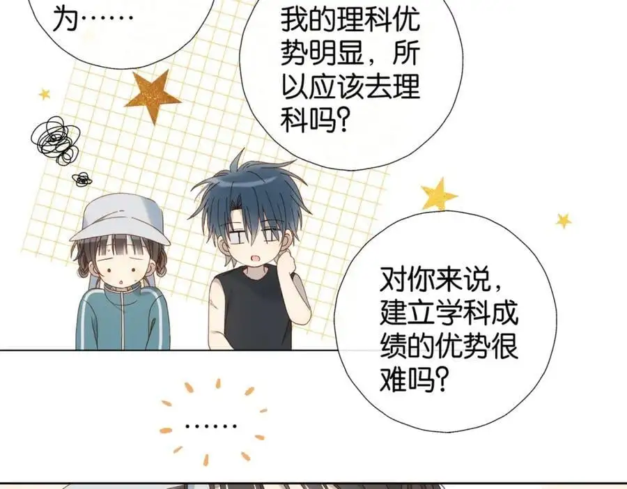 第78话 想要做的事 第15页