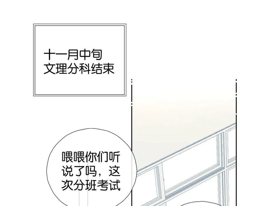 第82话 不然呢 第6页