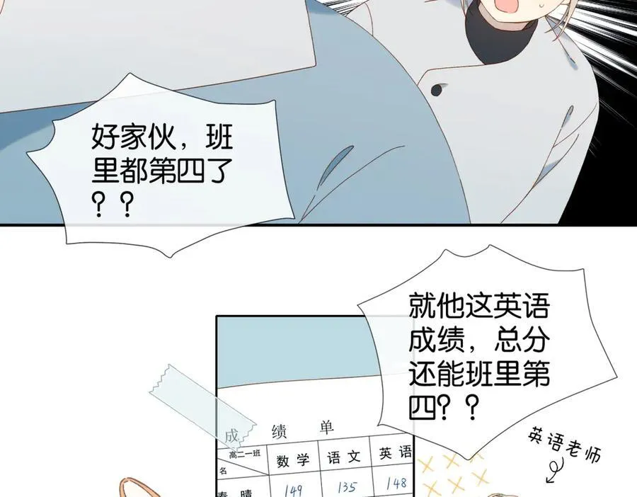 第83话 他的_把柄_ 第15页