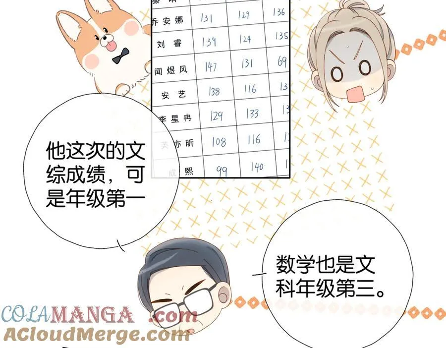 第83话 他的_把柄_ 第16页