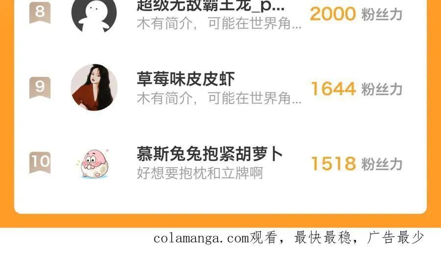 第84话 情侣装 第63页