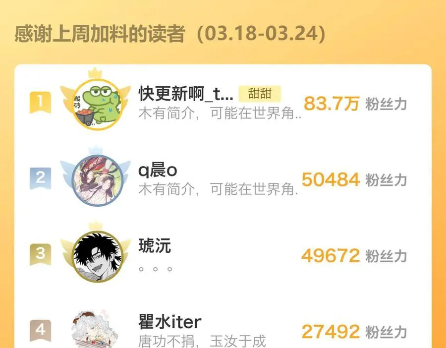 第85话 钱包里的秘密 第69页