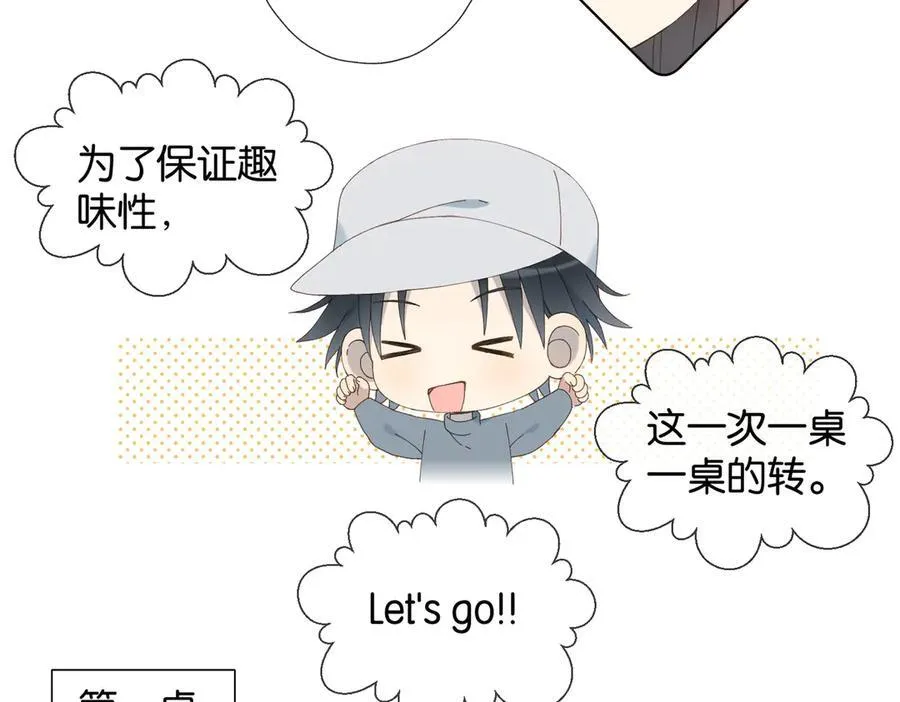第86话 “惩罚”游戏 第17页