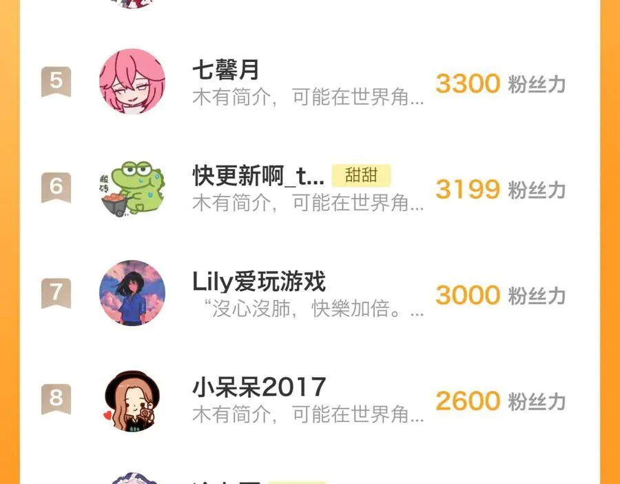第88话 孤寡老人 第59页