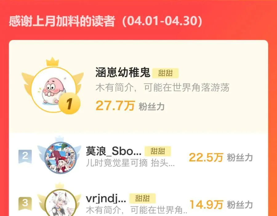 第90话 想要走的路 第59页