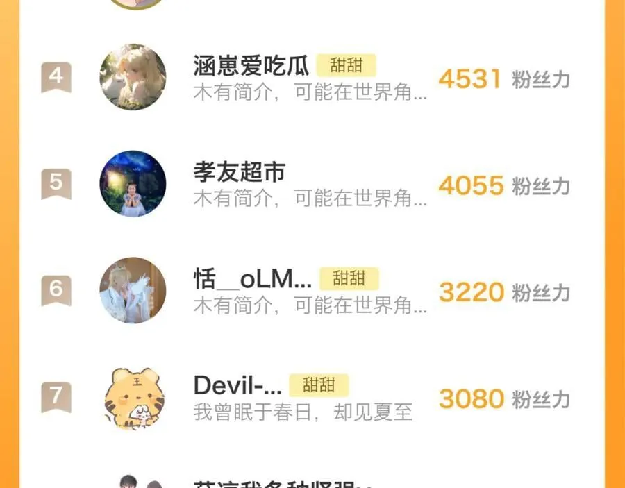 第91话 新年礼物 第71页