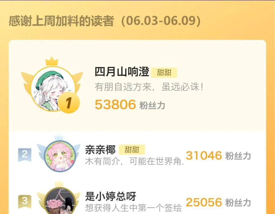 第95话 我发誓 第34页