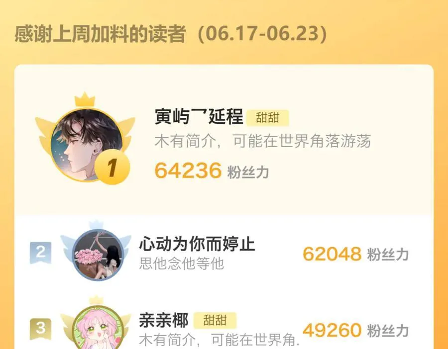 第96话 生日快乐 第42页