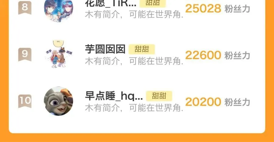 第97话 一个人的选择 第42页