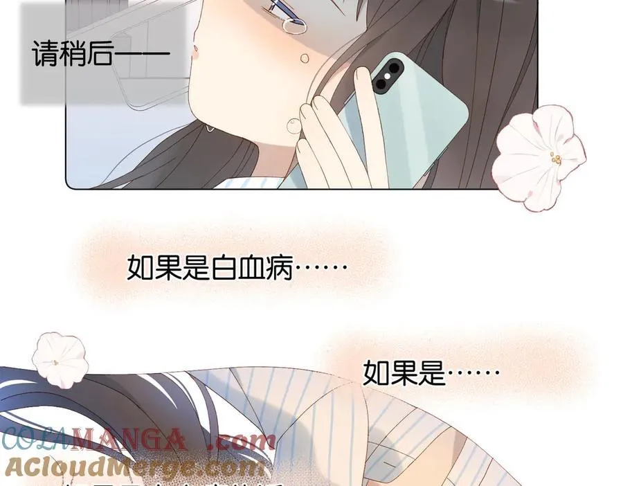 第98话 我后悔了 第58页