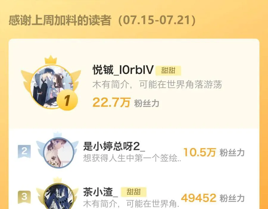 第98话 我后悔了 第66页