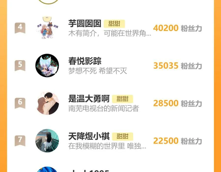 第103话 礼物的寓意 第47页