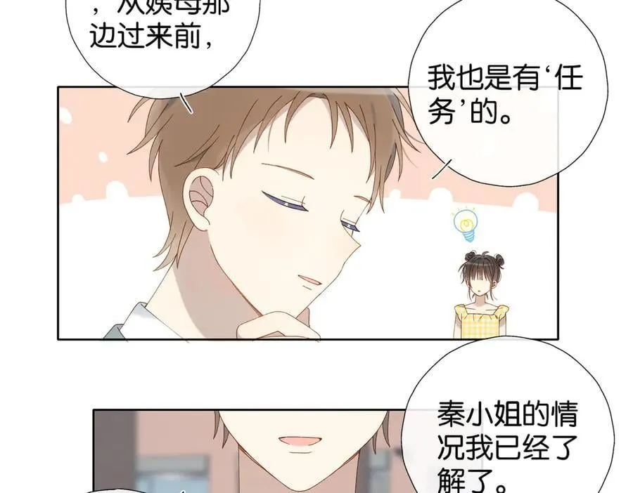 第107话 相亲 第18页