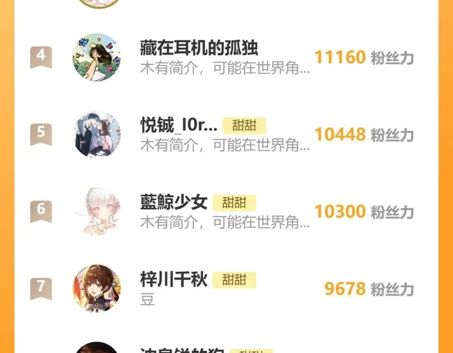 第107话 相亲 第36页