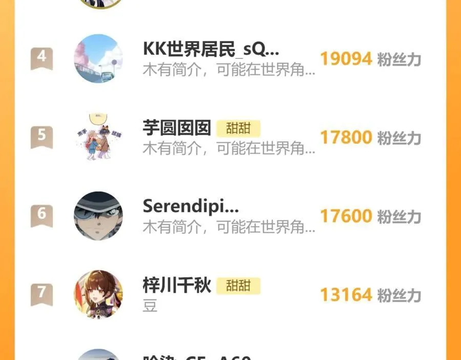第106话 再把我捡回去 第57页