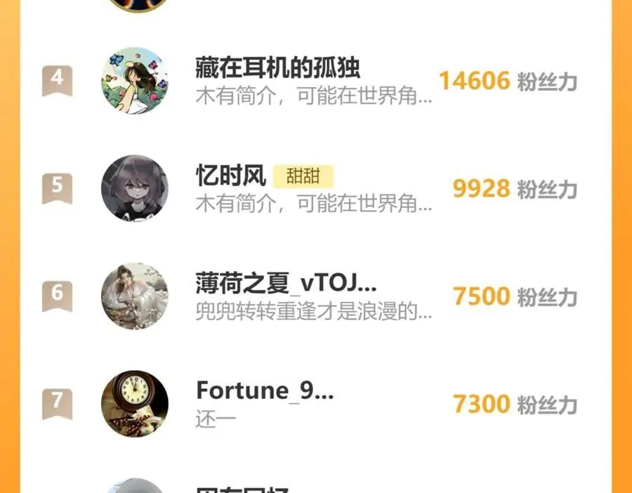 第108话 我的甜甜终于长大了 第30页