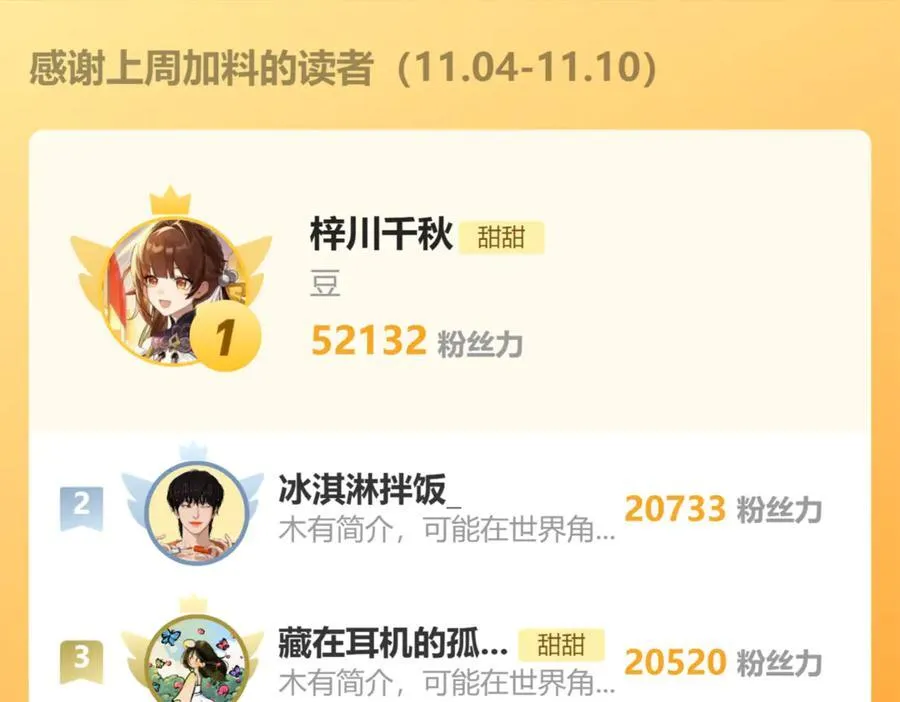 第111话 场外求助 第44页