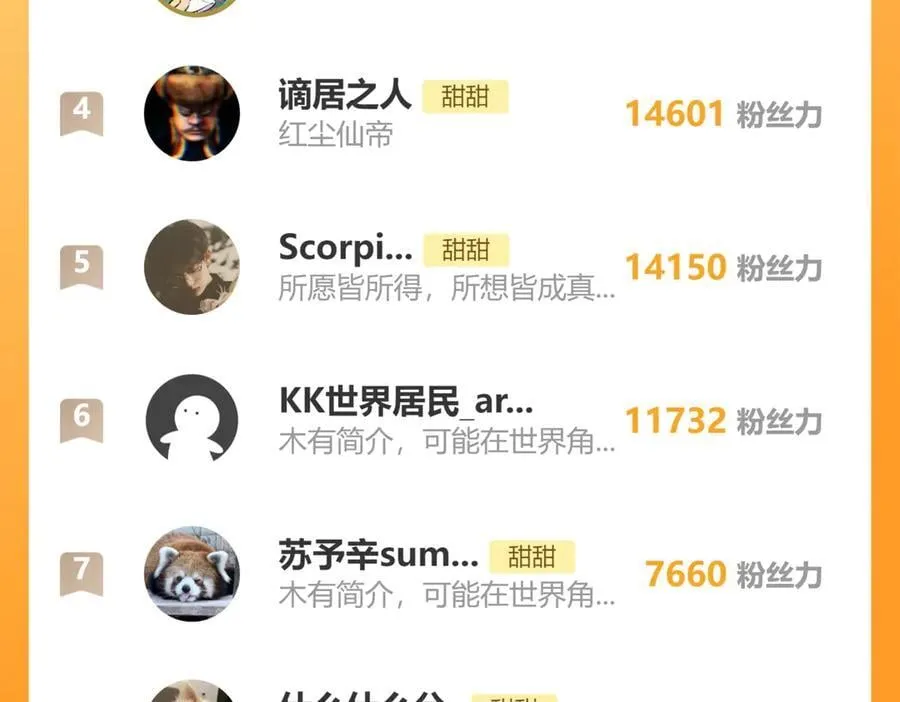 第111话 场外求助 第45页