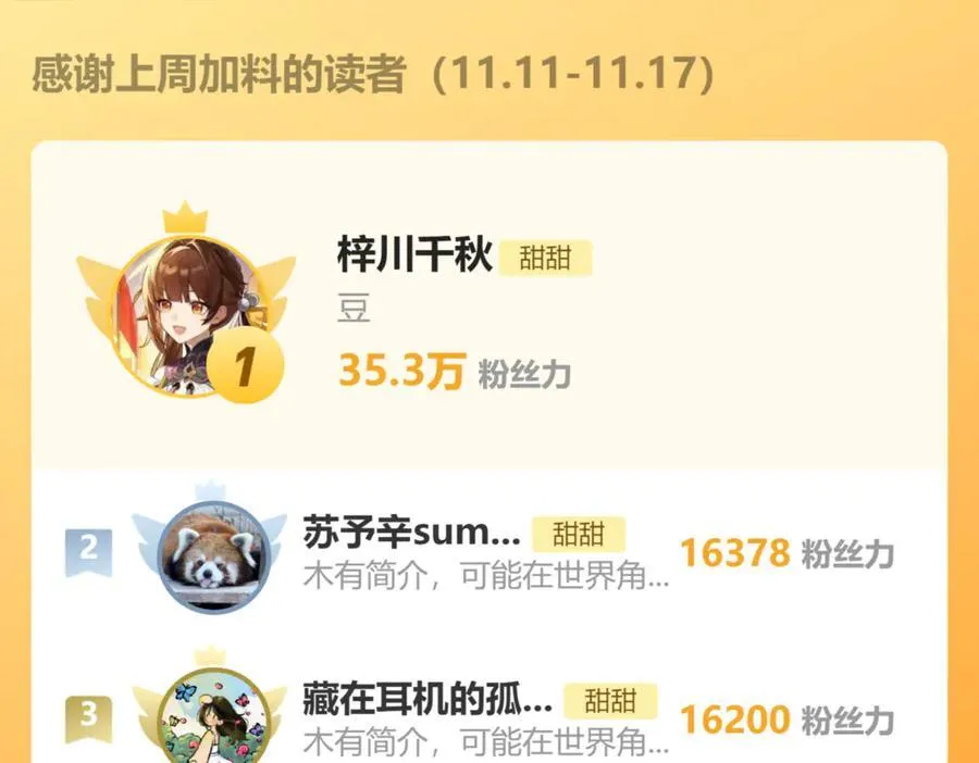 第112话 不祥的预感 第28页